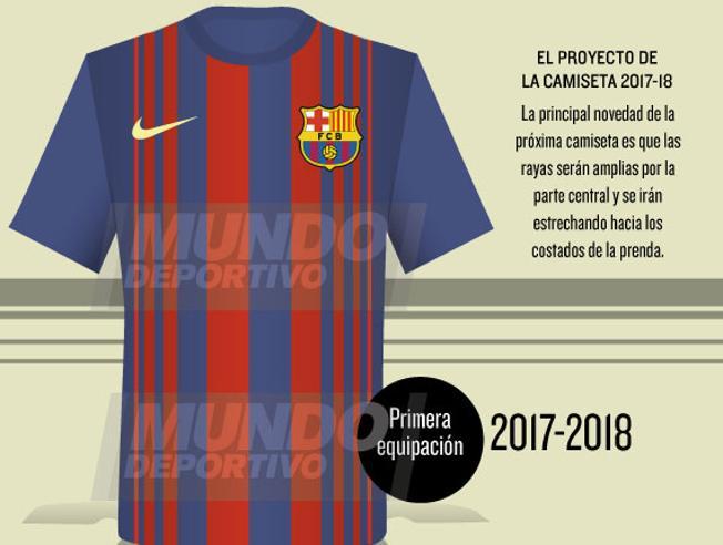 Esquisse du maillot du Barça 2017-18 dévoilée par Mundo Deportivo